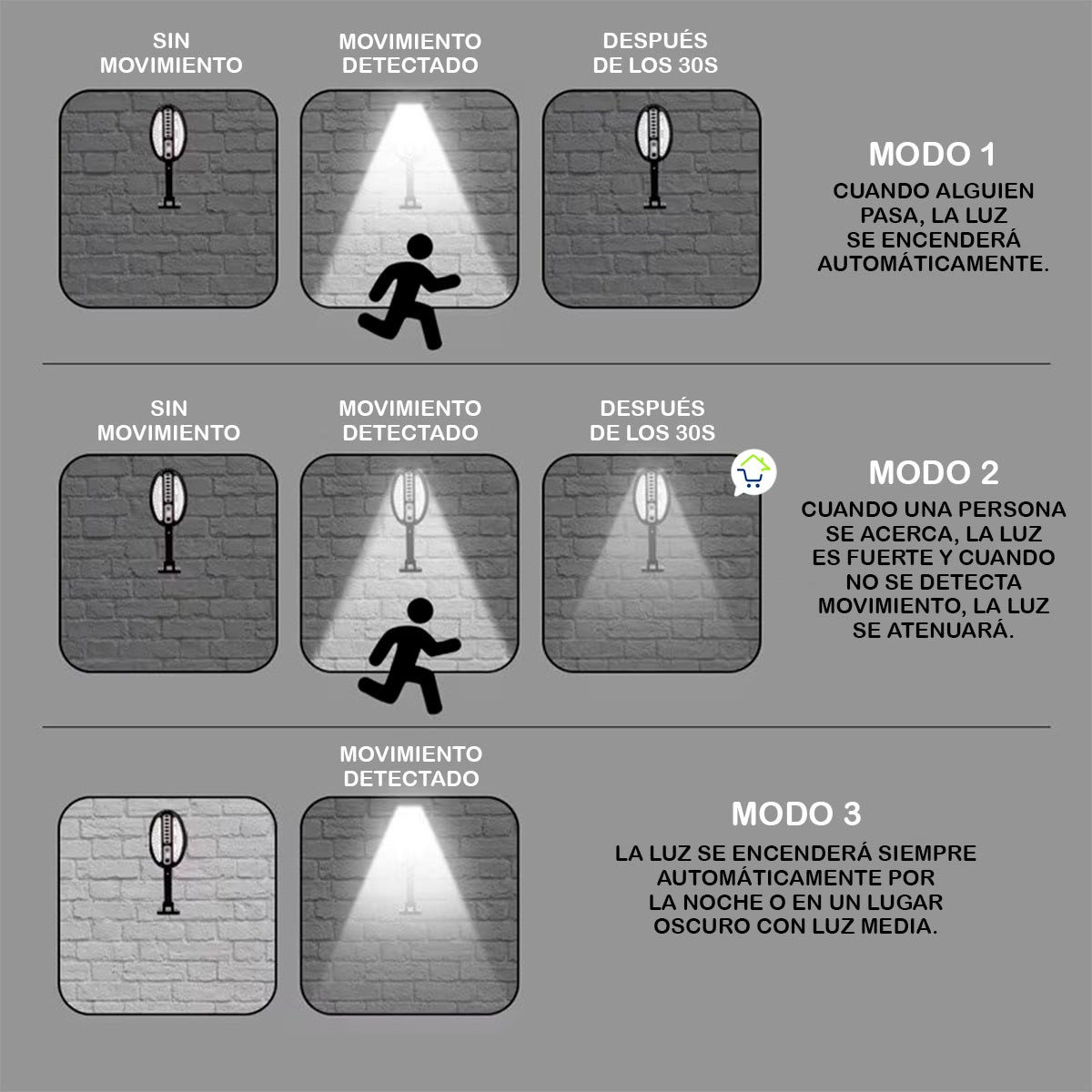 Miniatura 7 de Lampara Exterior Emergencia Solar HB8188